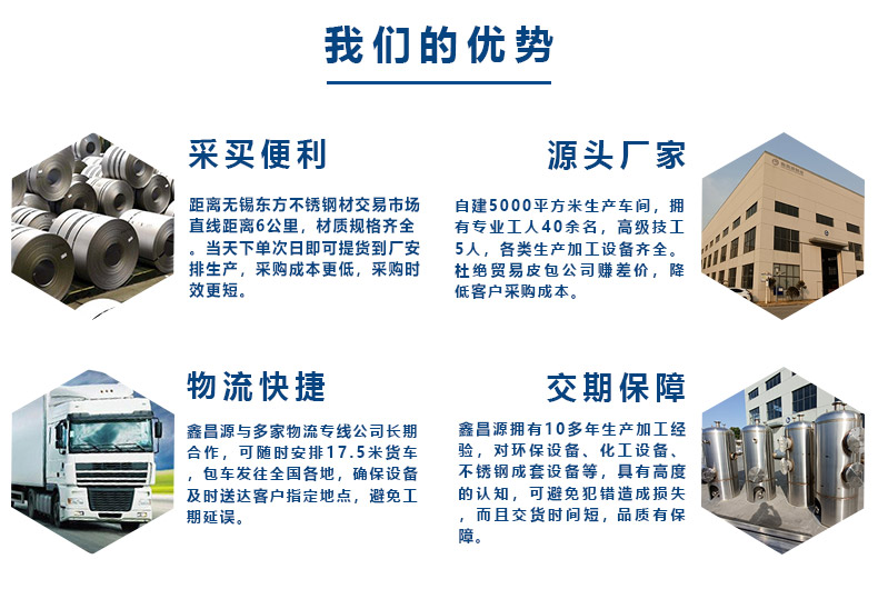 1614407187189983.jpg 我們的優(yōu)勢.jpg